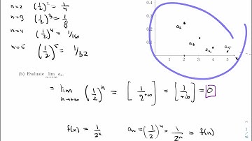 Calculus 2 (203) - 9.1 - Sequences and Series (Video 1)