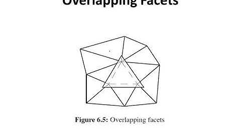 Addiitve Manufacturing-RAPID PROTOTYPING DATA FORMATS