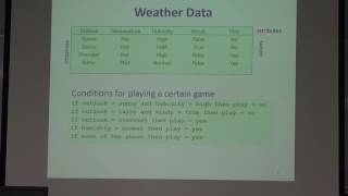 Introduction to Weka