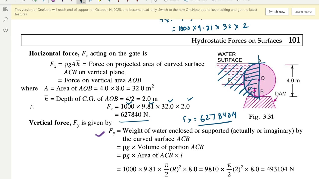 Fluid Mechanics Chapter 3 | Hydrostatic Forces | Example 3.24 Solution