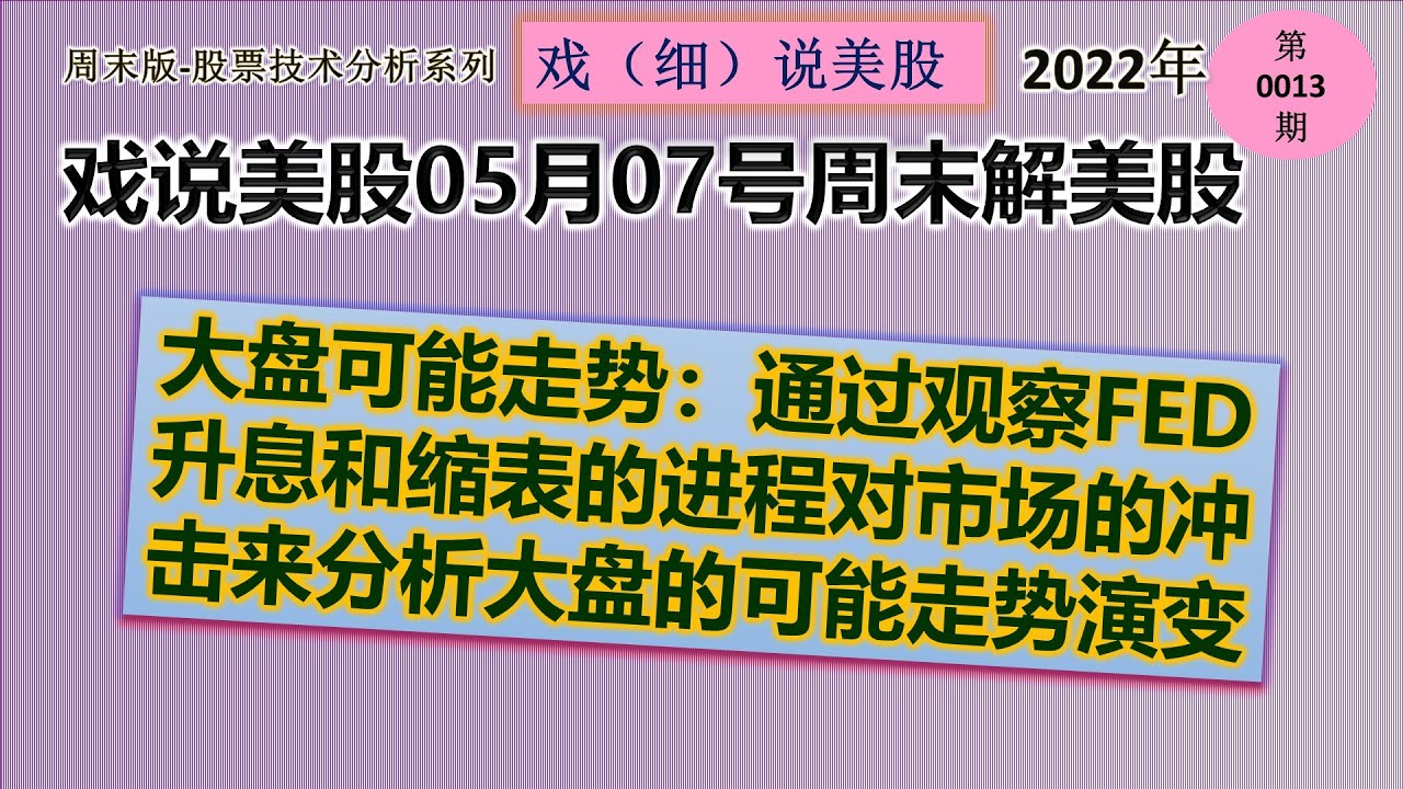 戏说美股5月7号周末: 下周大盘可能走势：通过观察FED升息和缩表的进程对市场的冲击来分析大盘的可能走势演变