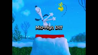 Old Edit Random Debates