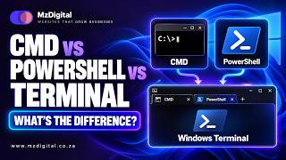 CMD vs PowerShell vs Windows Terminal: What’s the Difference | MzDigital