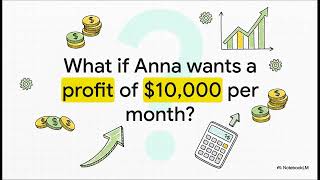 Famous Evaluating Capacity Alternative Net Worth