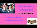 How to run a Faster 5k (SUB 17:00) || 6 KEY Workouts #5krun #5ktraining #runningcommunity