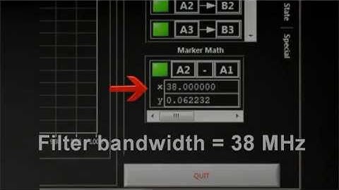 AKELA Vector Network Analyzer: Example Test (Analyzing a Filter)