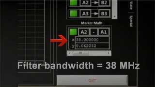 AKELA Vector Network Analyzer: Example Test (Analyzing a Filter)
