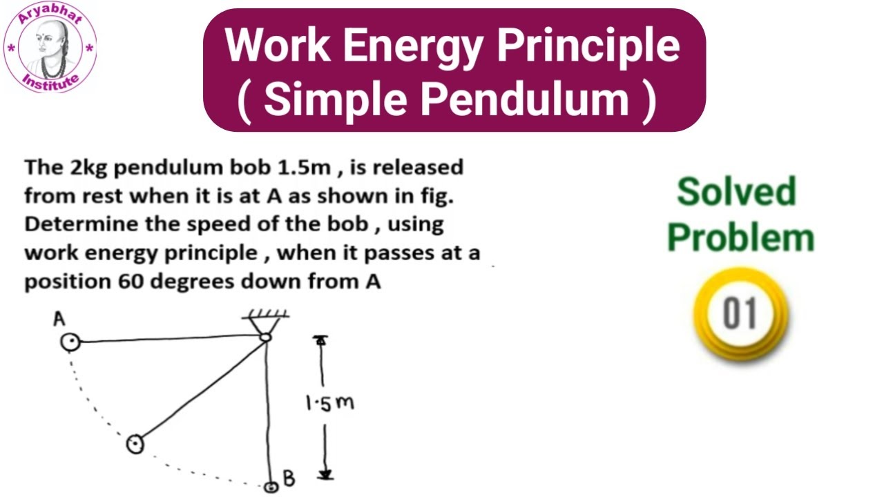 Work Energy Principle | Simple Pendulum | Kinetics | Problem 1 - YouTube