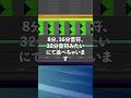 【DTM】EDMでよく聴くビルドアップスネアの作り方！ #音楽制作 #作曲 #曲作り #音程 #作曲初心者