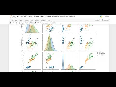 Iris Species Predicting using Decision Tree Algorithm