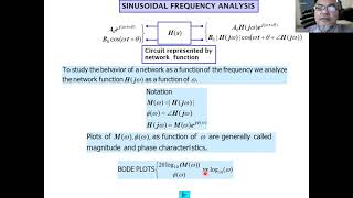 ELECTRICAL ENGINEERING 2 (30): Variable Frequency Network Performance (Part 3)