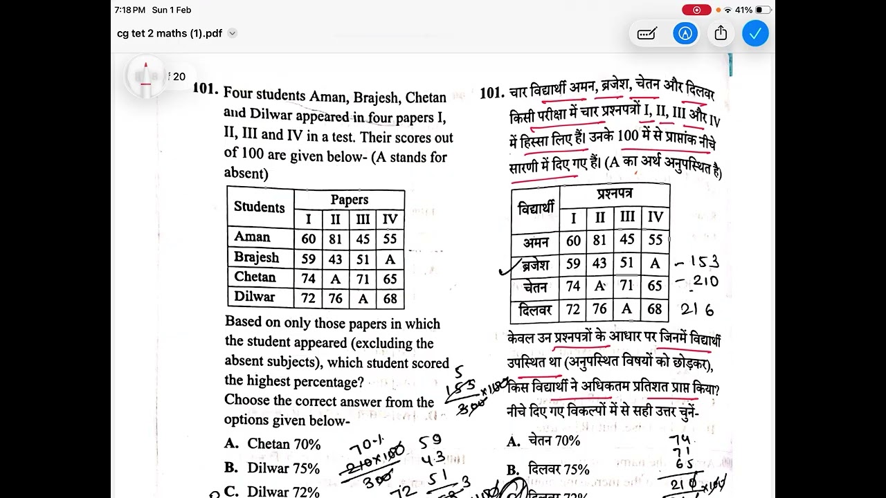 Cg test paper 2 maths answer key 