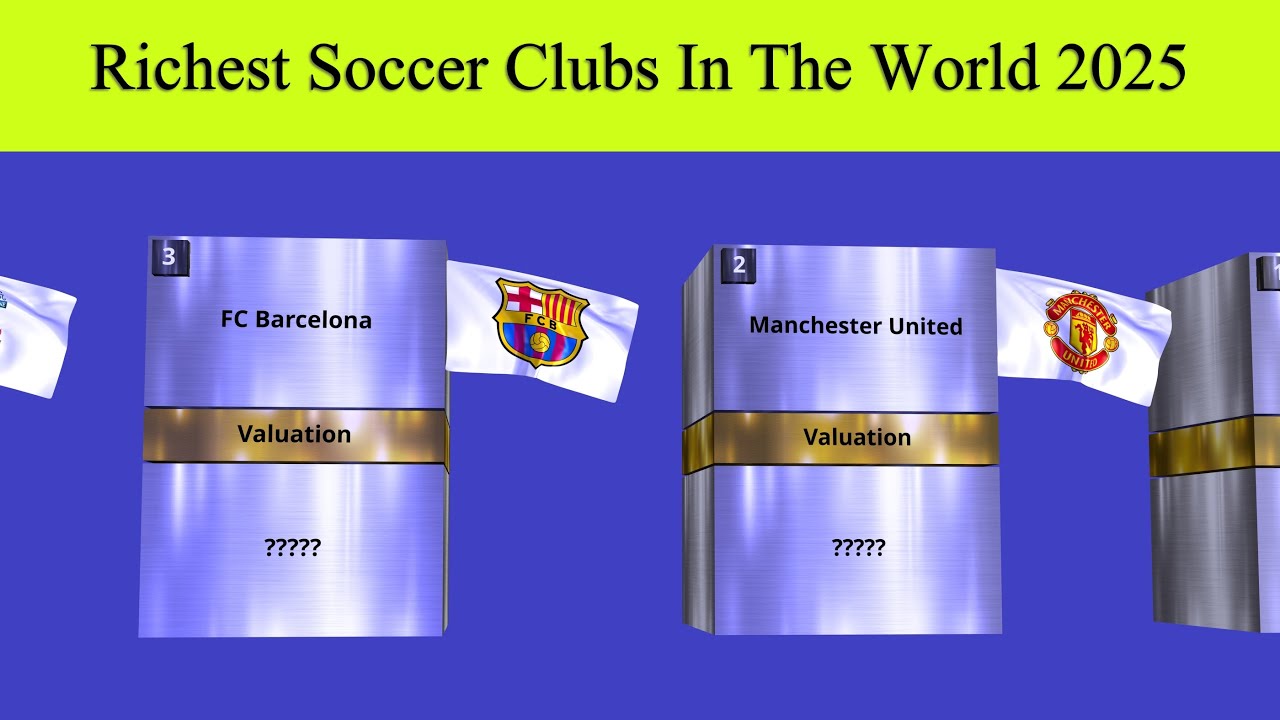 Richest Soccer Clubs In The World 2025