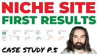 Niche Site Case Study: Did I Fail with YMYL