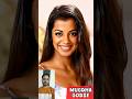 Mugdha Godse (old to young)#shorts #trending #shortvideos