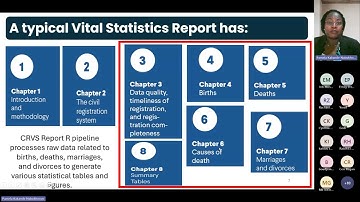 Webinar: An R Package for Better Civil Registration & Vital Statistics