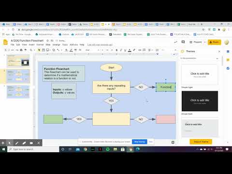 Function Flowchart