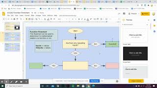 Function Flowchart