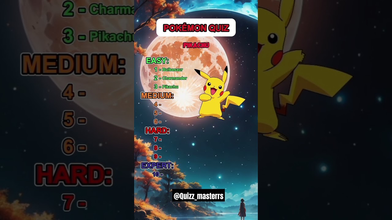 can you name all the Pokemons from the 1st generation? 