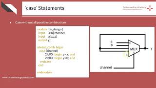 Course: Systemverilog Design - 1 : L7.2 : Using 'case' statement in RTL Design