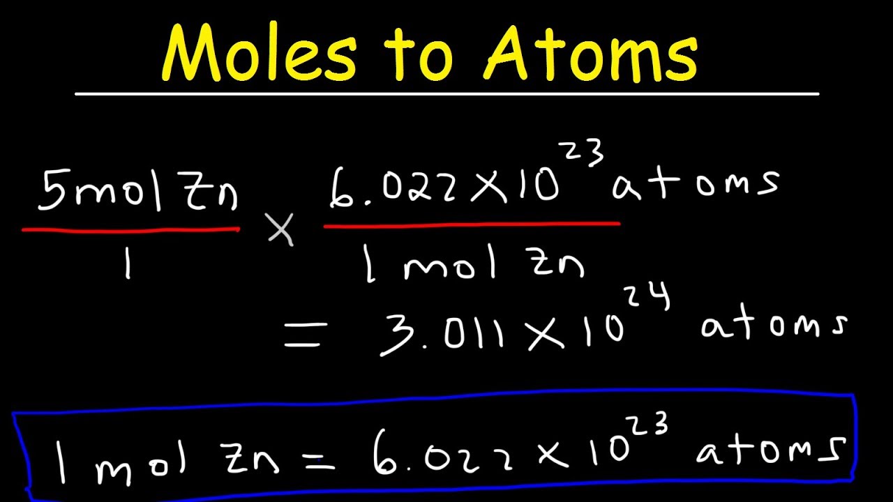 Moles To Atoms Conversion - Chemistry