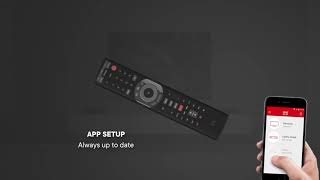 Τηλεχειριστήριο One For All URC7955 Smart Control 5