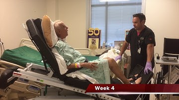 ICU Early Mobility: Cowboy