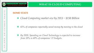 Cloud Computing - Promo Video