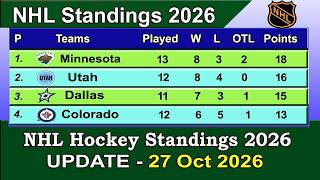 Full NHL Standings 2026 | last update 27/10/2026 | NHL Hockey Standings & Rankings 2026-27 News