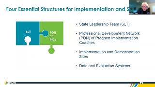 Writing a Scale-up and Sustainability Plan for Statewide Pyramid Model Implementation