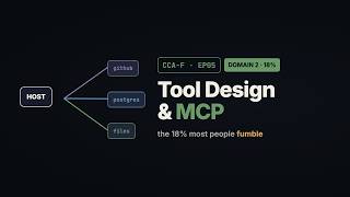 EP05: Tool Design & MCP Integration: the 18% Most People Fumble