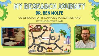 My Research Journey - Dr. Ben Wolfe