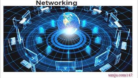 COMPUTER-NETWORKING- 1 PART, CLASS 8 (BY SANJAY SHARMA)