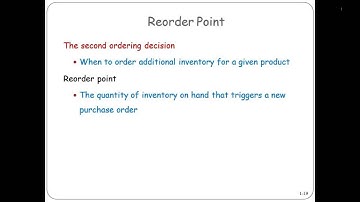 Reorder Point