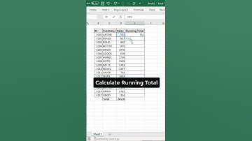 Excel Pro Trick: Calculate Running Total in Excel #shorts #excel