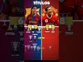 All Trophys 🏆