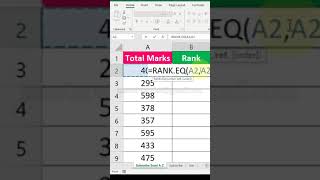Rank.eq function in excel | #Shorts