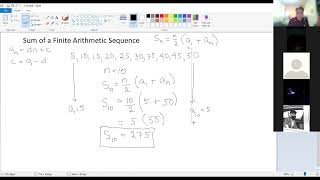 Finding the Sum of a Finite Arithmetic Sequence