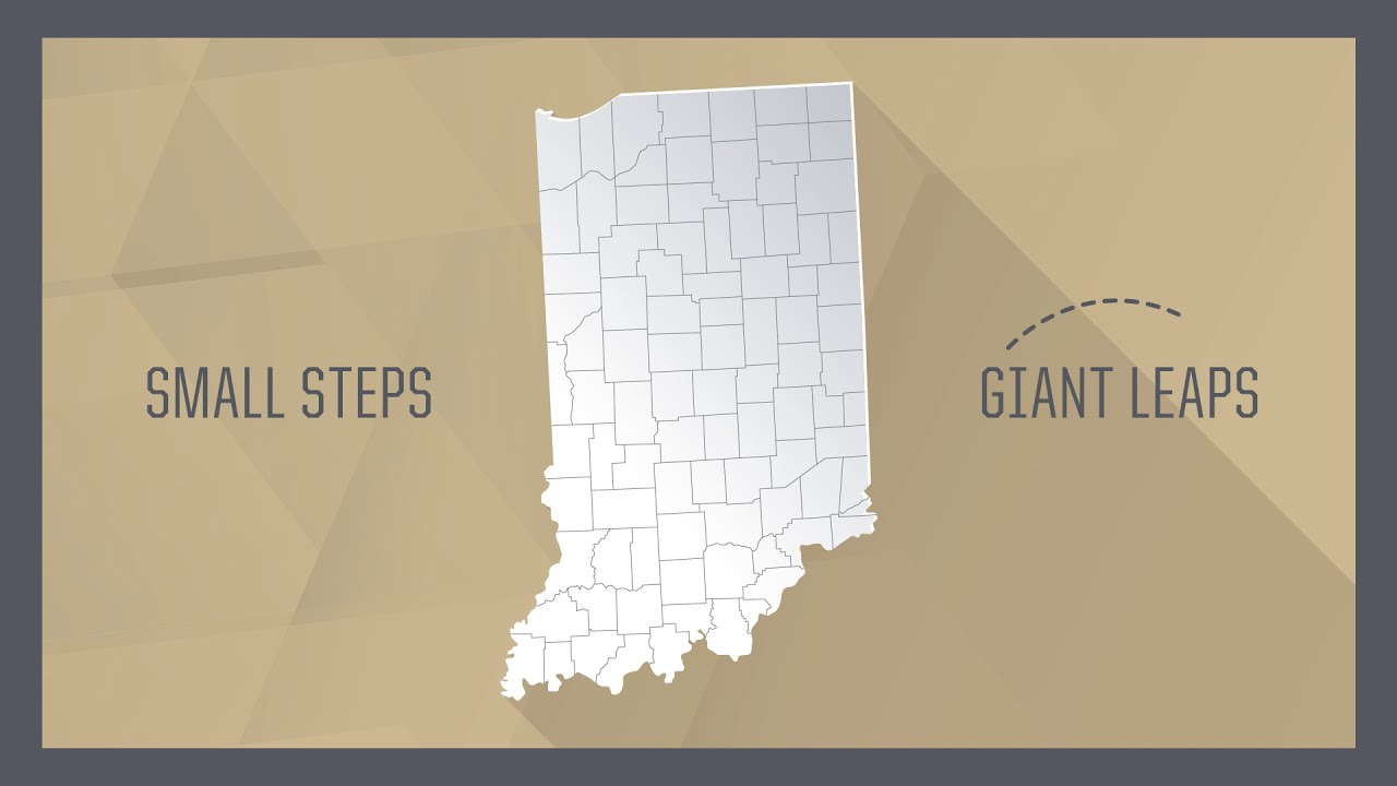 Purdue Extension An Educational Partner for Life YouTube