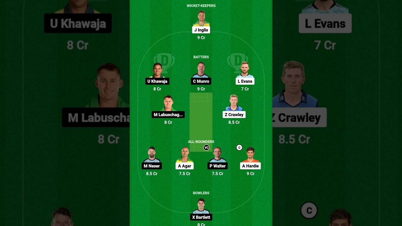 SCO vs HEA, SCO vs HEA Dream11, SCO vs HEA Dream11 prediction, SCO vs HEA today's match prediction