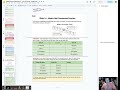 Digital Science Notebook #1P - Slide 14 - Metric Unit Conversion Practice
