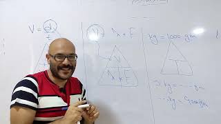 How to make magic triangle science