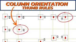 Master Column Orientation in under 11 Minutes!!!