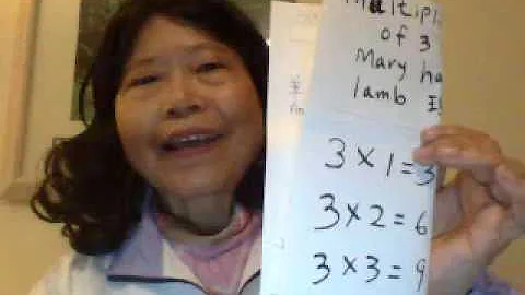 Mutiplication Table Of 3 with tune Mary had a little Lamb