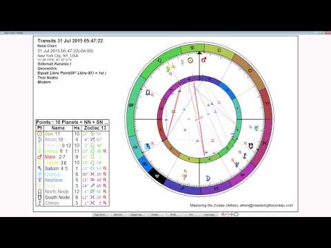 libra-weekly-horoscope:-july-27th-to-august-2nd---sidereal-astrology