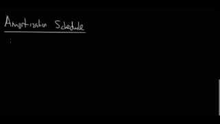 Amortization - Part 1