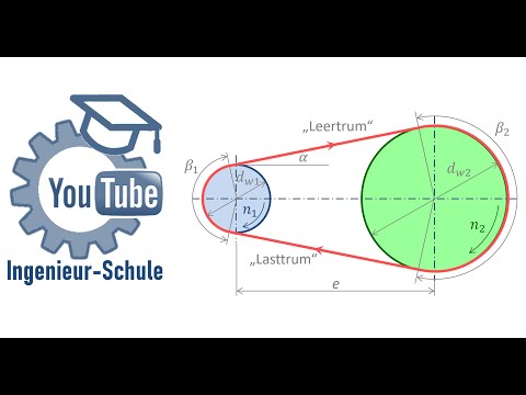 Video: Wie heißt die Kraft, die auf eine Riemenscheibe ausgeübt wird?