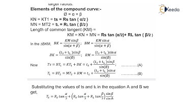 Procedure of Setting Out Compound Curve - Horizontal Curve - Surveying-II