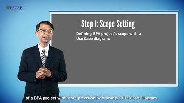 Module 3: BPA for Trade Facilitation: BPA Project and Scope Setting