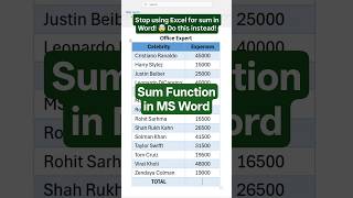 Hidden MS Word Formula You Didn't Know 🤯